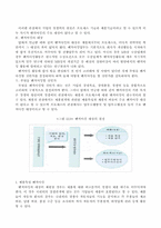 [경영전략]벤치마킹(Benchmarking)의 이해-6