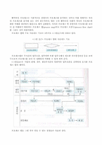 [경영전략]벤치마킹(Benchmarking)의 이해-10