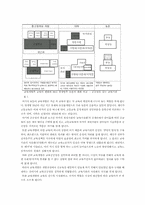[교육정책]교육개방의 문제점과 외국의 개방 사례조사-4