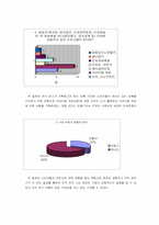 [사업계획서] `레져스포츠종합` 사업계획서 - 초 중 고학생들을 대상으로-7