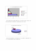 [사업계획서] `레져스포츠종합` 사업계획서 - 초 중 고학생들을 대상으로-8