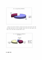[사업계획서] `레져스포츠종합` 사업계획서 - 초 중 고학생들을 대상으로-9
