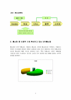 [기업재무] CJ39쇼핑 기업가치평가-2