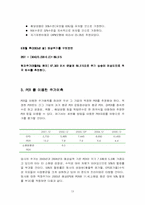 [기업재무] CJ39쇼핑 기업가치평가-13