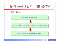 [기업윤리] 신도리코의 기업윤리-14