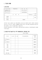 [사업계획서] 노인 디지털상품판매사이트 사업계획서-2