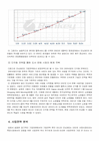 [인터넷비즈니스] 인터넷서점 시장변화에 대한 `모닝365`의 대응방안-13