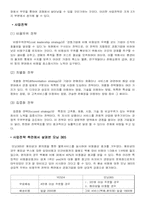 [인터넷비즈니스] 인터넷서점 시장변화에 대한 `모닝365`의 대응방안-14
