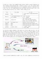 [인터넷비즈니스] 인터넷서점 시장변화에 대한 `모닝365`의 대응방안-15