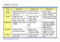 [기업재무분석] 다음커뮤니케이션 기업가치평가-재무제표분석-18