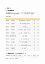 [경영과기독교] 기독교적 병원경영 사례 - 안동성소병원-10