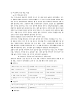[교육학]부적격교사의 원인과 해결방안-4