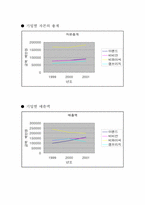 [경영과기독교] 주일성수와 기업경영-8