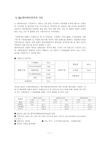 [기업재무분석] CJ엔터테인먼트의 재무분석-1