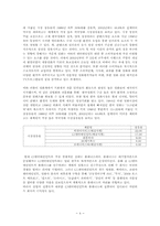 [기업재무분석] CJ엔터테인먼트의 재무분석-5