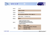[경영분석] 아이리버 미국시장진출 분석-2