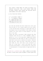 [노사관계] 여성의 노조참여가 노사관계풍토에 미치는 영향-7