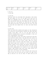 [노사관계론] 현대자동차 파업을 통해 본 한국 노사관계의 발전방향-17