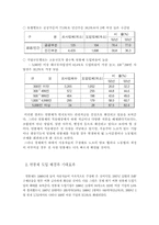 [노사관계론] 연봉제 도입과 노동의 대응-15