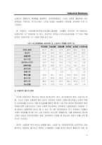 [노사관계론] 비정규직의 현황과 조직화실태,문제점 해결-8