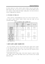 [노사관계론] 비정규직의 현황과 조직화실태,문제점 해결-10