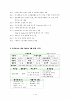[인터넷기업] 데이콤 인터파크에 대하여...-5
