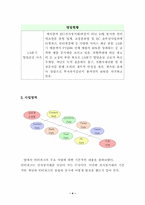 [인터넷기업] 데이콤 인터파크에 대하여...-6