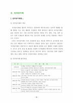 [인터넷기업] 데이콤 인터파크에 대하여...-7