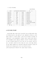 [인터넷기업] 데이콤 인터파크에 대하여...-15