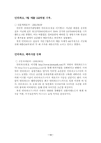 [인터넷기업] 데이콤 인터파크에 대하여...-20