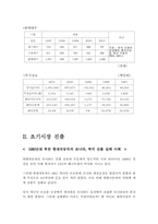 [국제경영]현대자동차의 해외진출 성공사례 조사-3