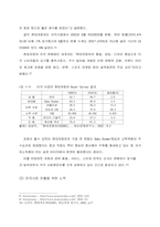 [해외진출]현대자동차의 미국진출전략 분석-4
