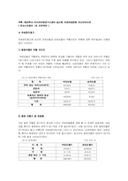 [여성학] 여성과 광고-8