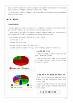 [성문화]청소년 성매매 증가 원인 분석과 해결방안-6