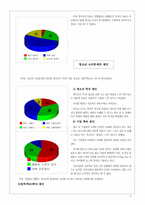 [성문화]청소년 성매매 증가 원인 분석과 해결방안-8