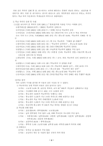 [청소년폭력]학교 폭력의 정의와 실태 및 사례조사-2