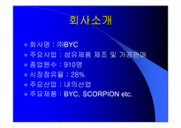 [재무관리]BYC와 쌍방울 재무분석-2