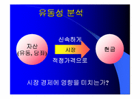 [재무관리]BYC와 쌍방울 재무분석-3