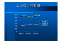 [재무회계]남양유업과 매일유업 재무분석-7