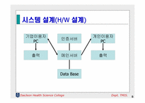 [시스템 분석 설계]아르바이트생 관리 시스템-8