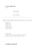 [중소기업실무]실버랜드 사업계획서-4
