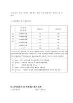 [중소기업실무]실버랜드 사업계획서-8