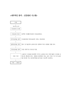 [시스템 분석 설계]건강관리시스템-4