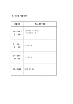 [시스템 분석 설계]건강관리시스템-7