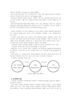 [경영정보시스템]지식경영과 사례연구-3