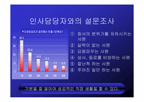 [경영학]LG텔레콤 신입사원 연수 프로그램 기획서-3