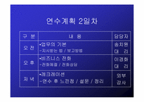 [경영학]LG텔레콤 신입사원 연수 프로그램 기획서-6