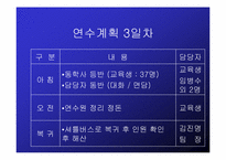 [경영학]LG텔레콤 신입사원 연수 프로그램 기획서-7