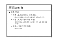 [인터넷과 정보통신]OSI 모델계층-5