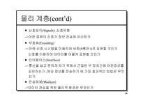 [인터넷과 정보통신]OSI 모델계층-10